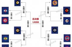 开云体育中国官网-球队备战季后赛，是否调整战术？