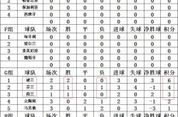 开云体育网页版-瑞典战胜强敌，欧预赛积分榜上升