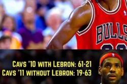 开云体育在线-包含公牛不敌骑士遭遇两连败的词条