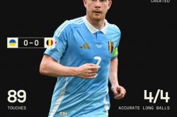 开云体育注册-包含比利时队锋线火力充足，备战国际赛场的词条