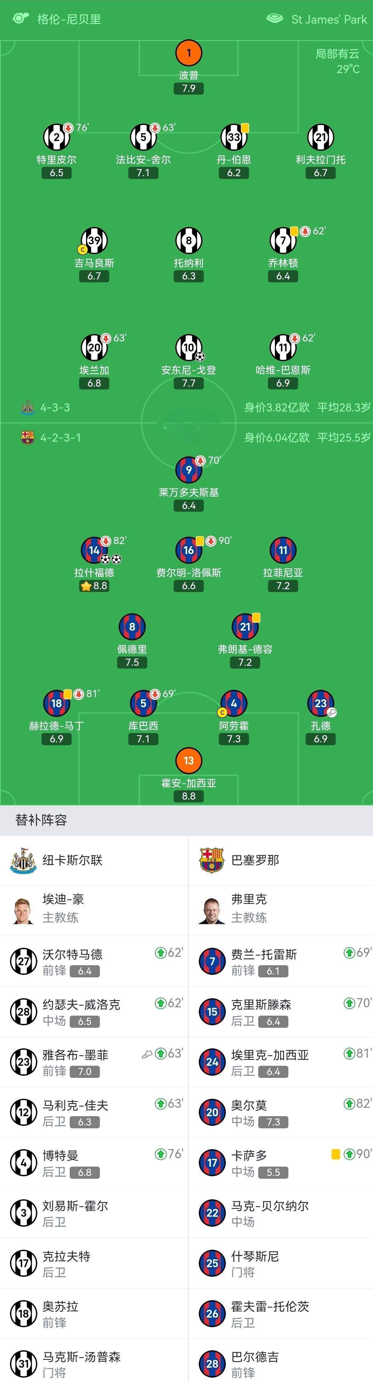 球队快速攀升积分榜,成为黑马候选的简单介绍 球队快速攀升积分榜,成为黑马候选的简单介绍