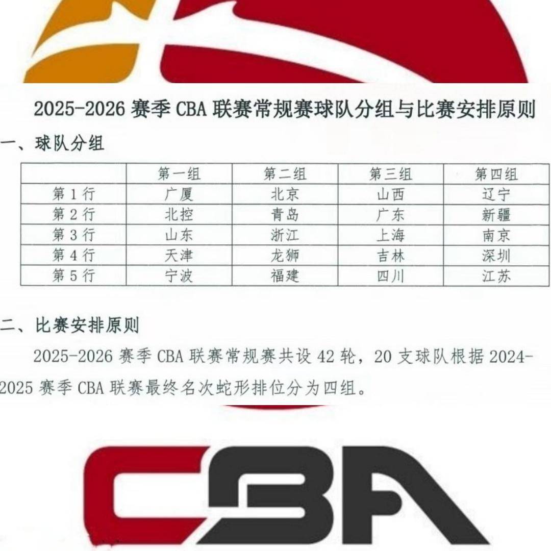 CBA新赛季赛程调整出炉,球迷热议季后赛对阵的简单介绍 CBA新赛季赛程调整出炉,球迷热议季后赛对阵的简单介绍