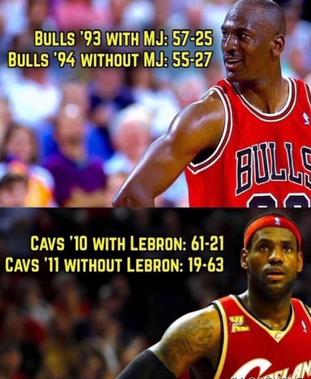 包含公牛不敌骑士遭遇两连败的词条 包含公牛不敌骑士遭遇两连败的词条