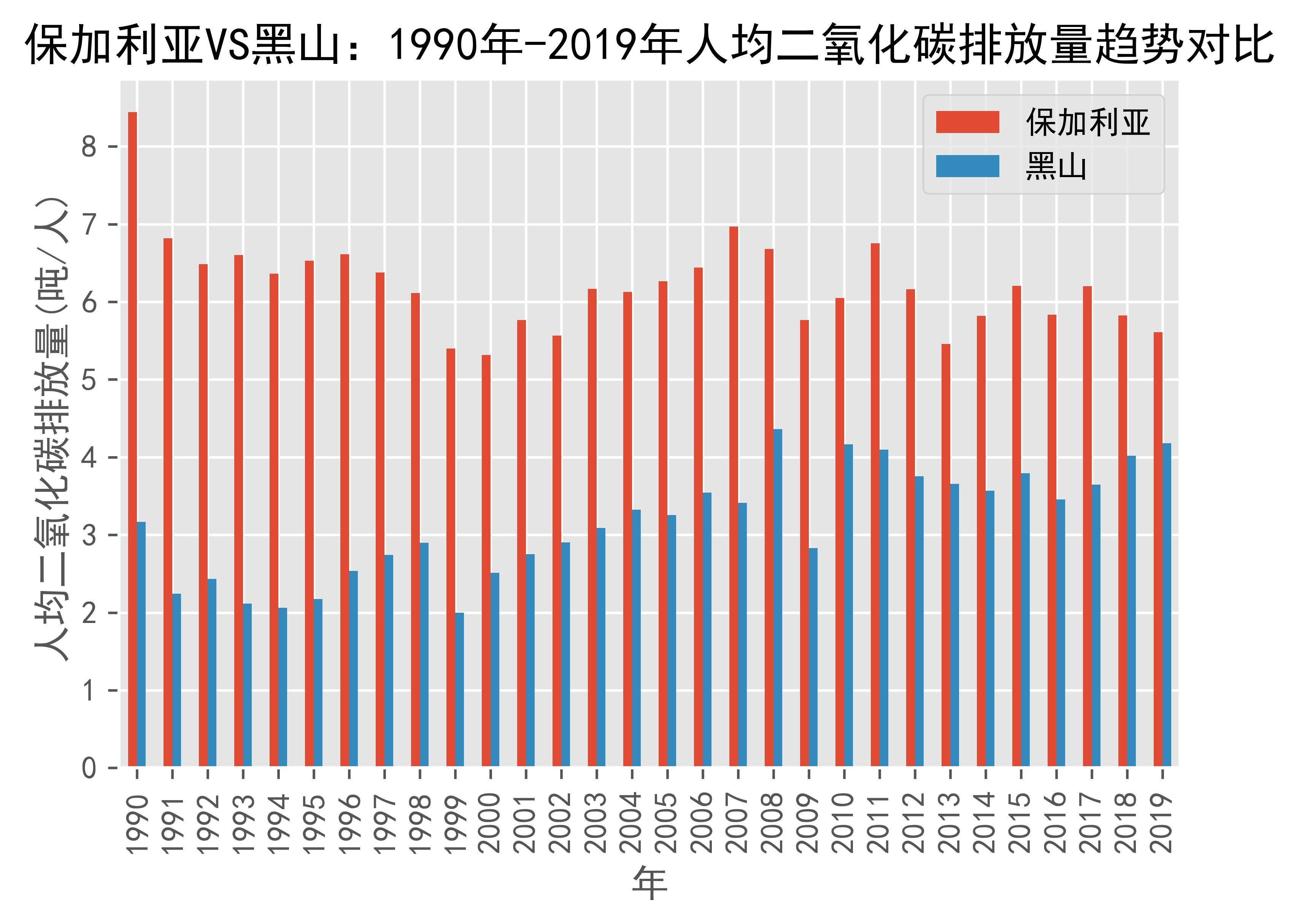 保加利亚主场横扫波兰,黑山战胜黎巴嫩的简单介绍 保加利亚主场横扫波兰,黑山战胜黎巴嫩的简单介绍