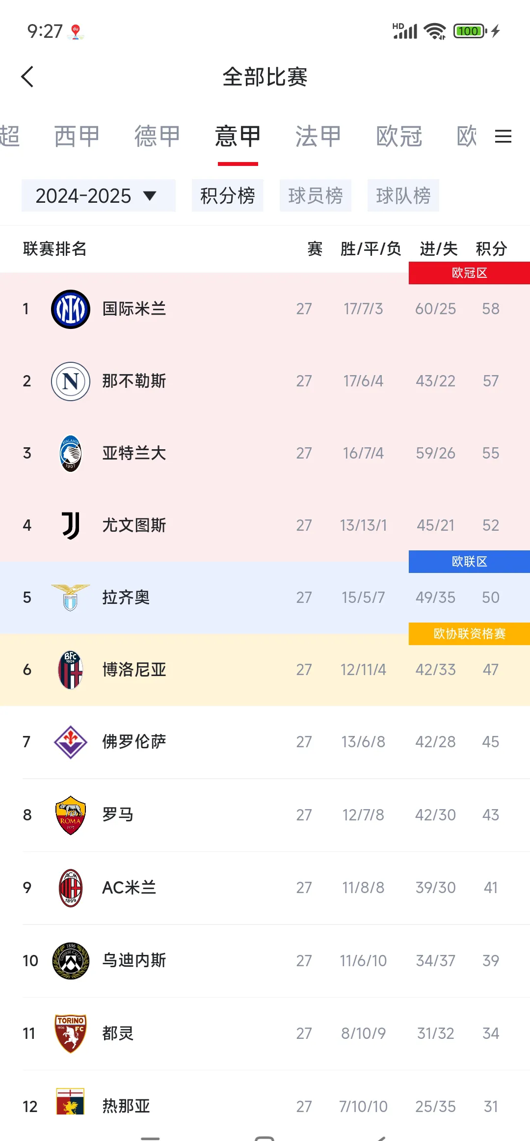 尤文图斯连胜收官,夺得联赛冠军 尤文图斯连胜收官,夺得联赛冠军