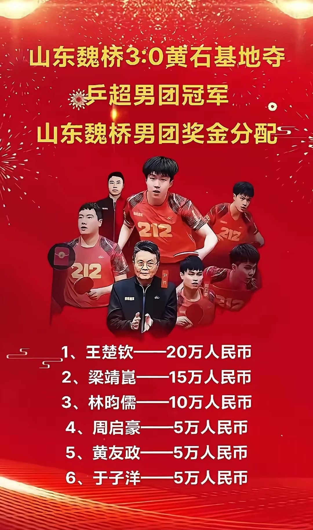 铁人三项强者逆袭，夺得冠军荣誉